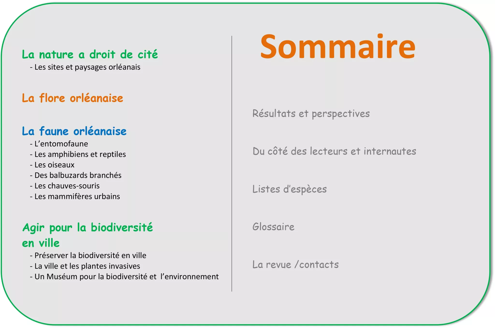 Sommaire RN 2
